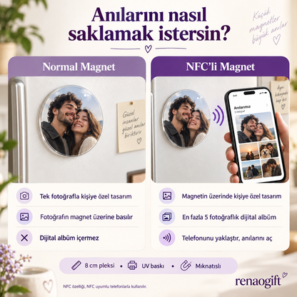 Baba Efsane – Babaya Hediye Magnet