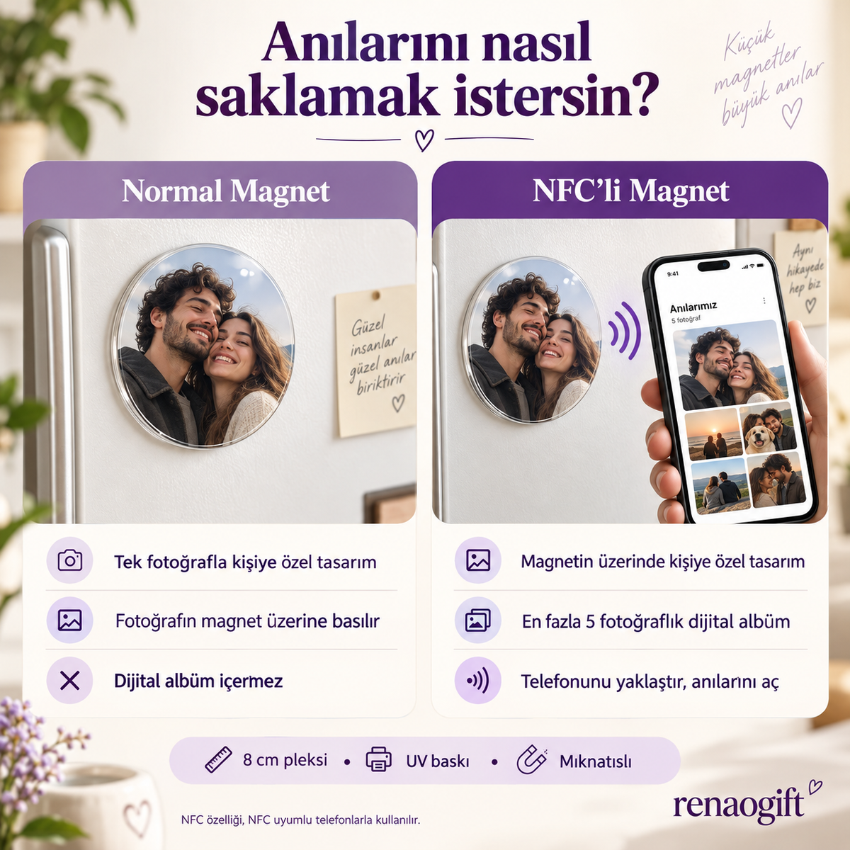 Tatlı Belayız – Kişiye Özel Fotoğraflı Magnet